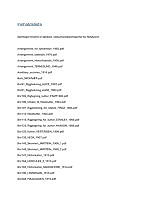 Innhaldsliste for digitaliserte teikningar i Gravdalsarkivet.pdf