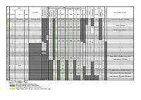 4 Roald i Merkeregisteret 1920 til 2001.pdf
