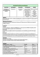 Vedlegg 1 - Søknad.pdf