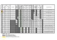 Vedlegg-2-MK-Harald-LHZZ_i_merkeregisteret.pdf