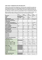 37 Tabell 4 sammenlikning data målingsbevis.pdf