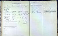 Vedlegg-5-Merkeprotokoll-SF-63-S-nr-57-1941-1956-Folio50.png
